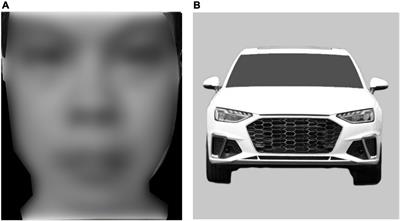 Multiple latent variables but functionally dependent output mappings underlying the recognition of own- and other-race faces for Chinese individuals: Evidence from state-trace analysis